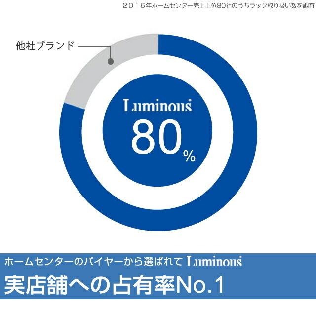 ルミナス レギュラー ラック スチールラック 幅75 3段 奥行45 スチールシェルフ 棚 収納ラック スリム 業務用 キャスター 幅76×奥行46×高さ73cm NLH7667-3｜luminous-club｜11