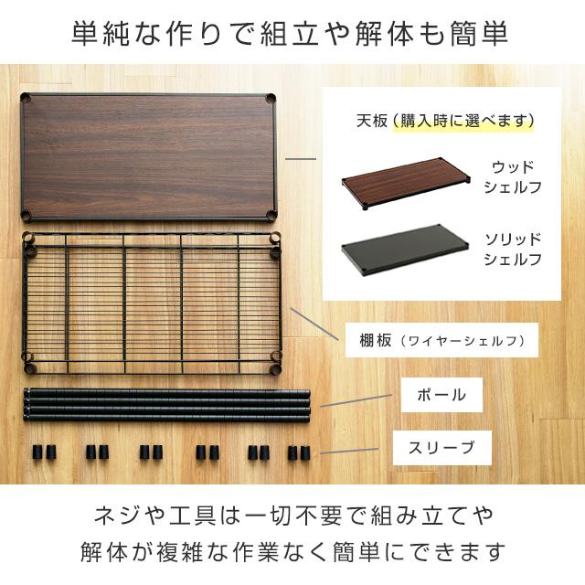 【激レア品】luminous plus スチールラック棚板3枚＆2枚セット 激レア品】luminous plus スチールラック棚板3枚＆2枚セット