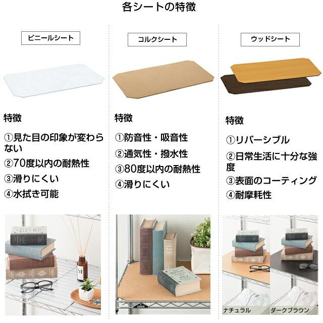 Luminous ルミナス ラック パーツ シート 幅75 奥行45 ビニールシート