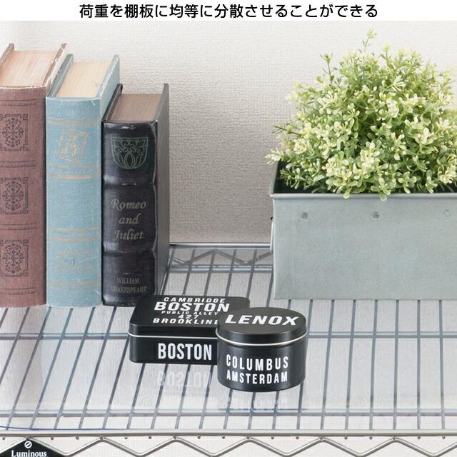 Luminous ルミナス ラック パーツ シート 幅90 ポール径25mm 対応
