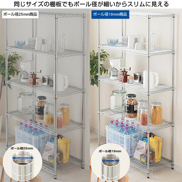 【2セット】ルミナスラック　19mmポール　高さ76cm 4本セット Luminous ルミナス ラック パーツ ポール 2本セット スチールラック