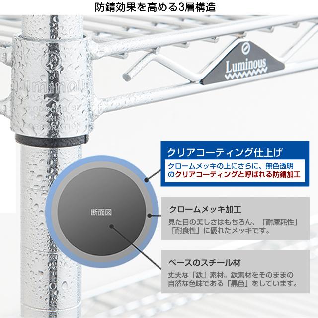 Luminous ルミナス ラック パーツ ポール 長さ70 基本ポール 2本