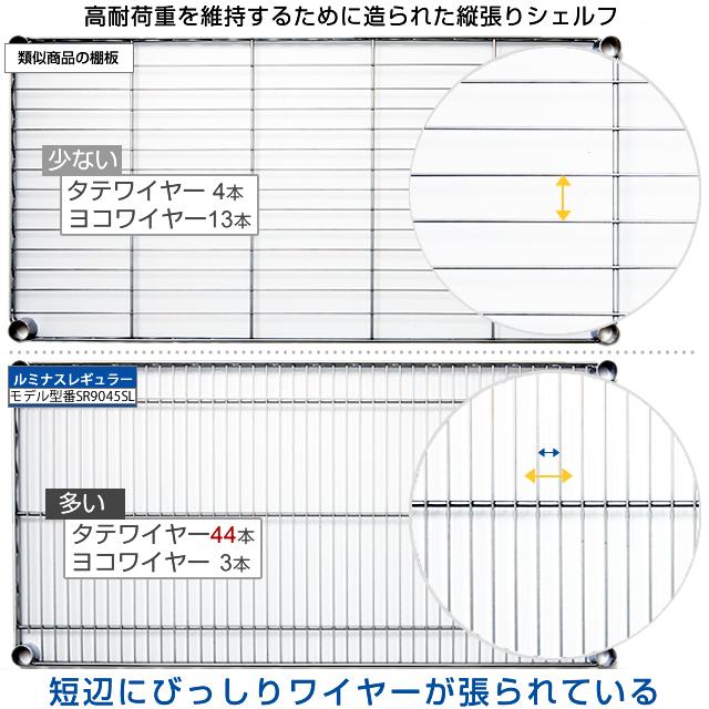 ルミナス ラック パーツ 棚板 幅120 棚 シェルフ レギュラー スチールラック 収納 業務用 部品 メタル スリーブ付 ポール径25mm 幅121.5×奥行91.5cm SR1290｜luminous-club｜05