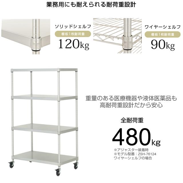 Luminous ルミナス 公式 プレミアムライン 棚板 ソリッドシェルフ 25mm