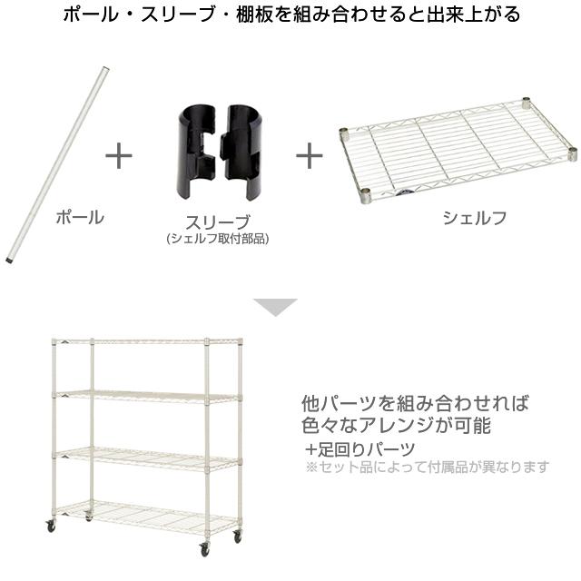 【激レア品】luminous plus スチールラック棚板3枚＆2枚セット Luminous ルミナス 公式 プレミアムライン 棚板 25mmポール 追加パーツ