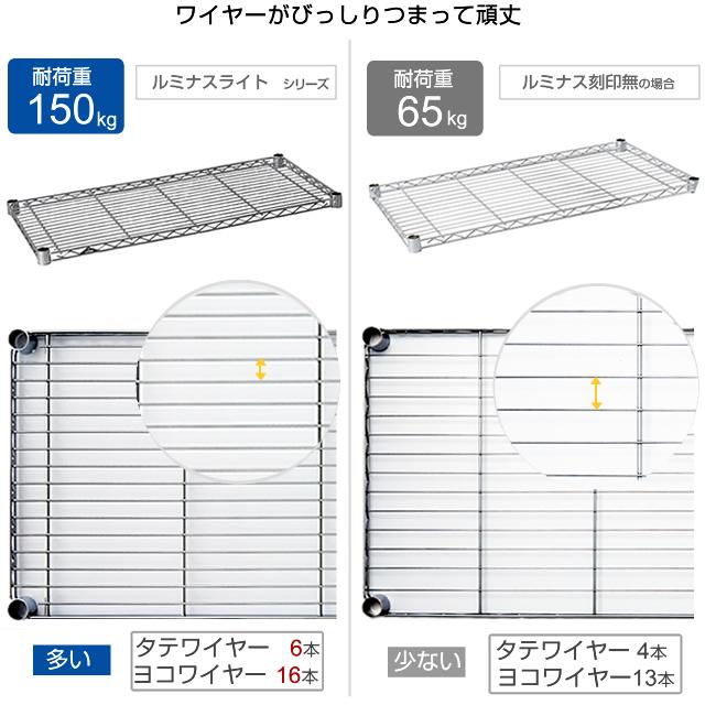 Luminous ルミナス ラック パーツ ライト 棚板 4枚 幅60 収納 棚 業務