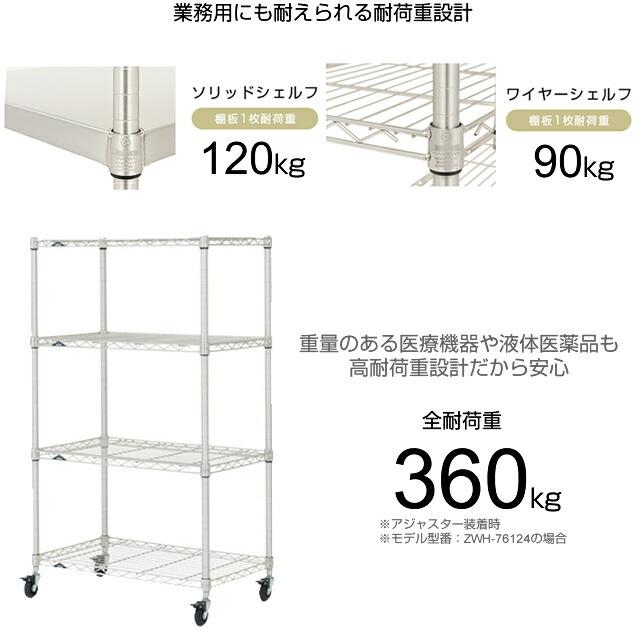 Luminous ラック スチールラック ルミナス プレミアム 業務用 幅120