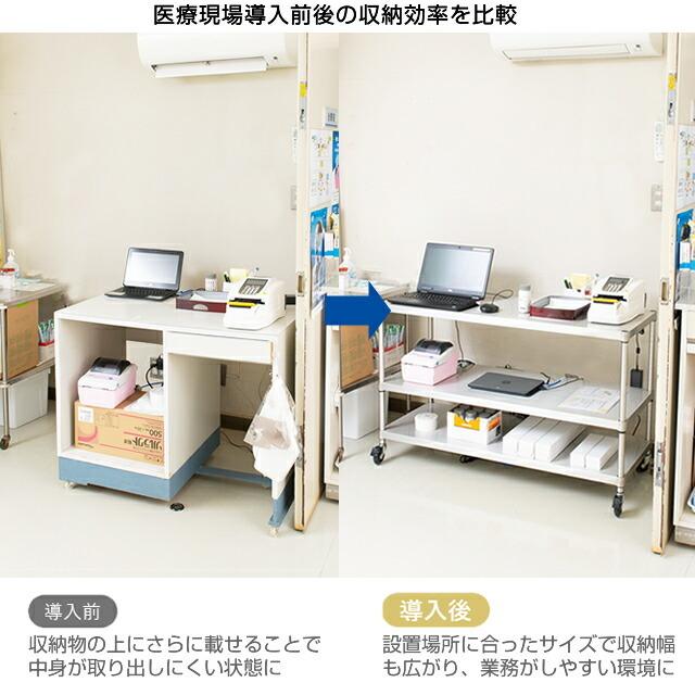 Luminous ラック スチールラック ルミナス プレミアム 業務用 幅120