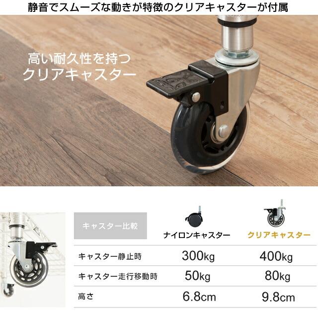 ラック スチールラック ルミナス プレミアム 業務用 幅120 奥行45 5段 収納 スズメッキ 高度防錆加工 ソリッドシェルフ 幅121.5×奥行46×高さ184.5cm ZSH-12185の画像