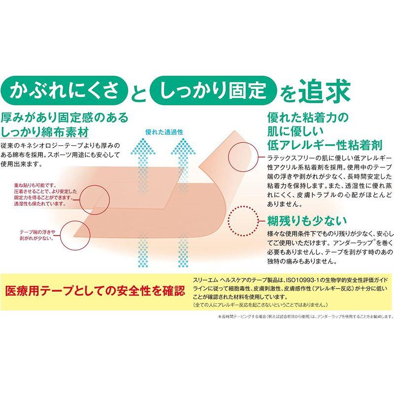 3M(スリーエム) キネシオロジー テーピング マルチポアスポーツ レギュラー スリーエム キネシオロジー テーピング マルチポアスポーツ レギュラー サイズ