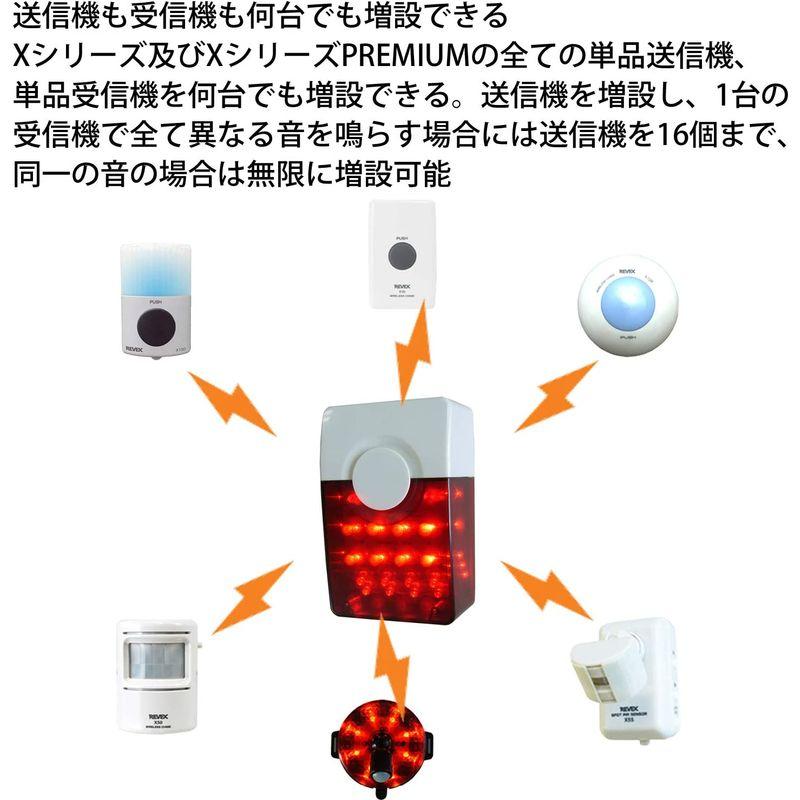 リーベックス(Revex) ワイヤレス チャイム Xシリーズ 送受信機セット 人感 センサー 防犯 LED ピカフラッシュ XL3050 増設用 Revex ワイヤレス チャイム Xシリーズ 送受信機セット 人感 センサー 防犯 LED ピカフラッシュ XL3050 サイズ アクリロニトリル ブタジエン スチレン 樹脂