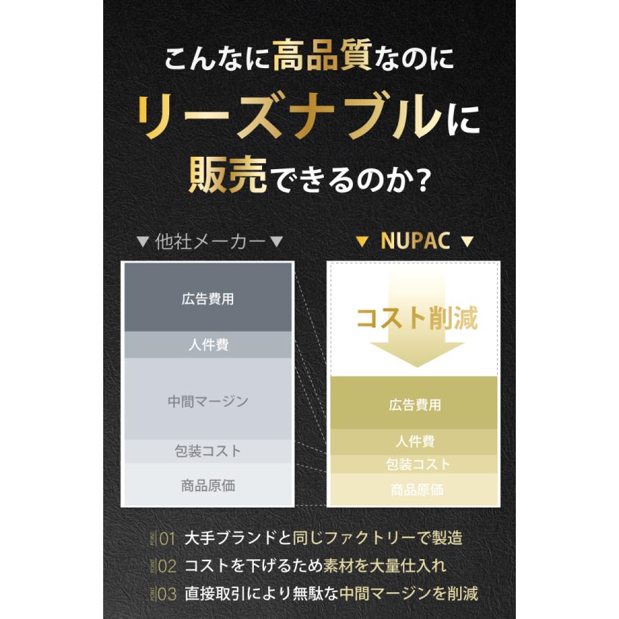 ビジネスリュック メンズ 3way 防水 大容量 ビジネス バッグ 軽量