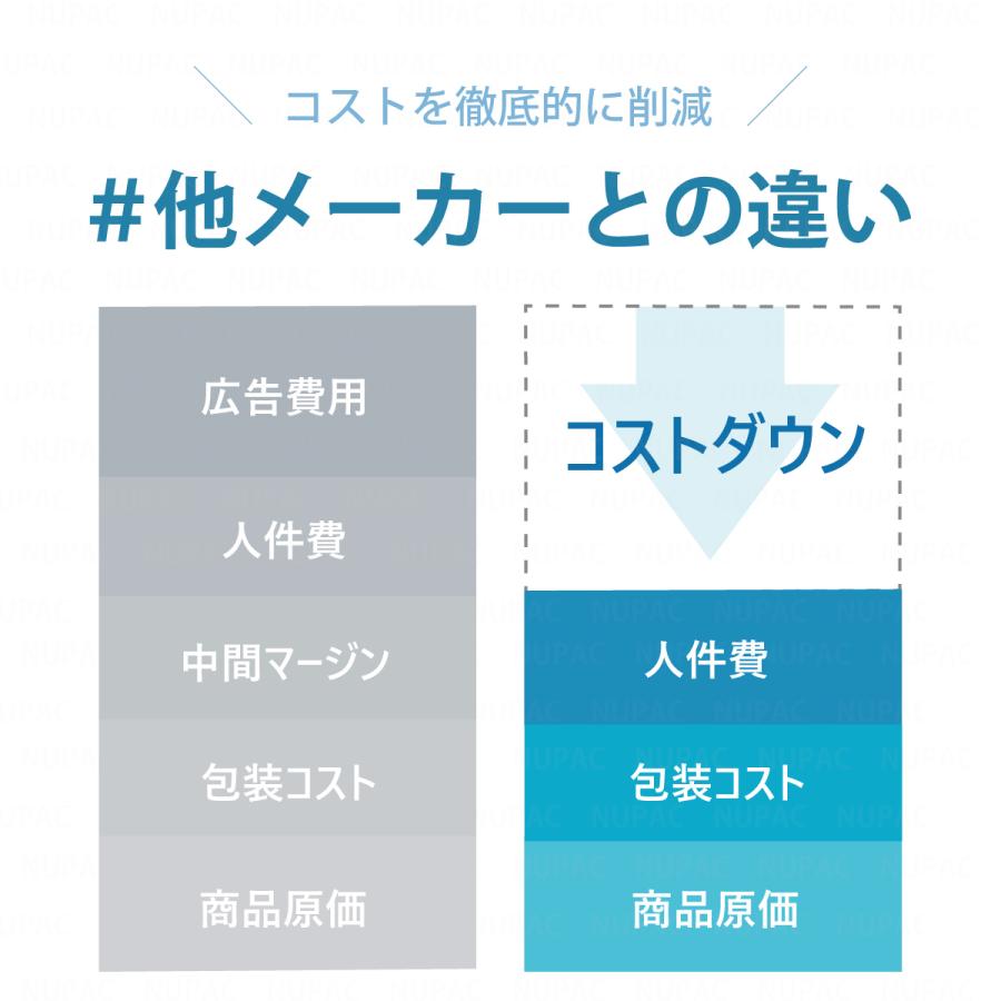 厚底スニーカー レディース シューズ ダッド スニーカー 韓国 ウォーキングシューズ 厚底 スニーカー 靴 白 黒 ピンク ベージュ かわいい 人気｜lumoluno｜14