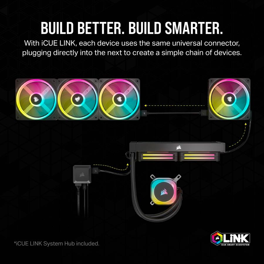 iCUE LINK QX140 RGB スターターキット White 140mm PWM RGB PCケースファン 【有線】 (ファン2個、iC
