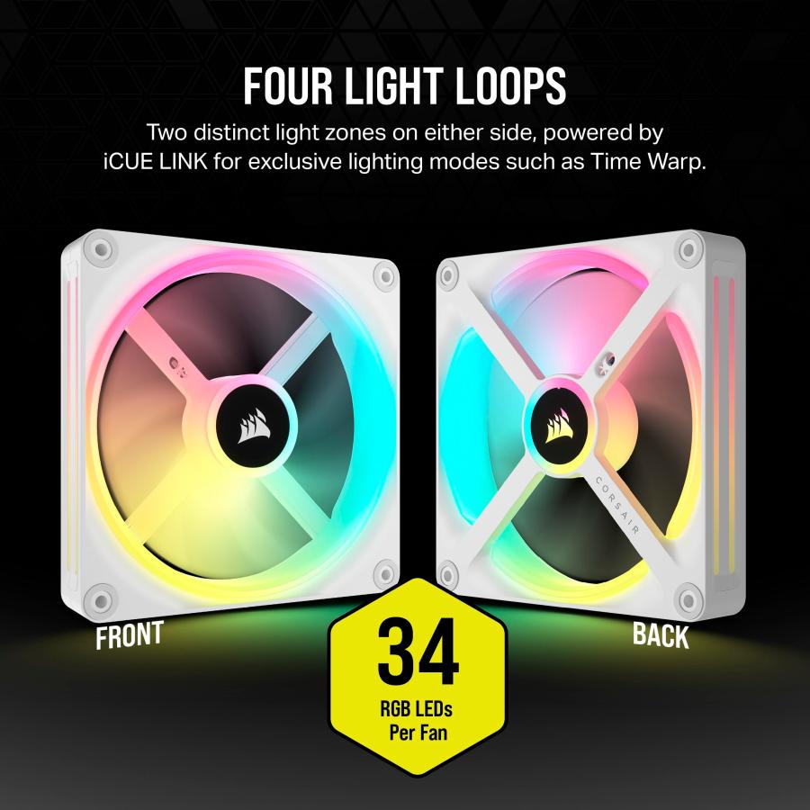 iCUE LINK QX140 RGB スターターキット White 140mm PWM RGB PCケースファン 【有線】 (ファン2個、iC