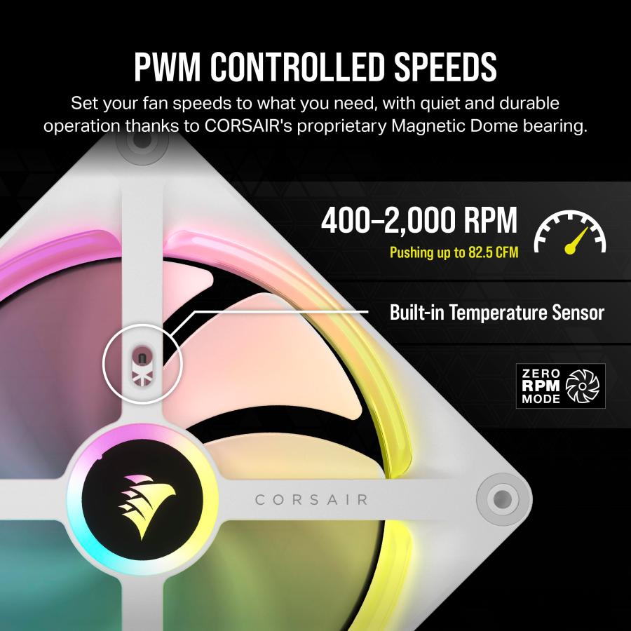 iCUE LINK QX140 RGB スターターキット White 140mm PWM RGB PCケースファン 【有線】 (ファン2個、iC