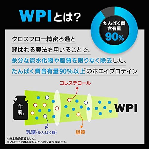 バルクスポーツ プロテイン WPI アイソプロ 2kg（80食分）ミックスフルーツ味 高濃度ホエイプロテイン｜luna-luxe｜03