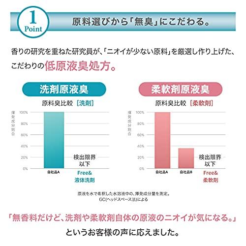 【まとめ買い】 【大容量】 ファーファ フリー&(フリーアンド) 超コンパクト 液体洗剤 無香料 詰め替え エコパック 1500g×2個セット｜luna-luxe｜04