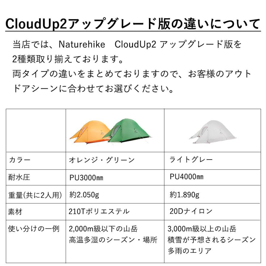 2人用 テント（専用グランドシート付） CloudUp2 アップグレード版 210T 超軽量 4シーズン 自立式 PU3000 キャンプ Naturehike ネイチャー ハイク 正規販売店｜luna-world｜19