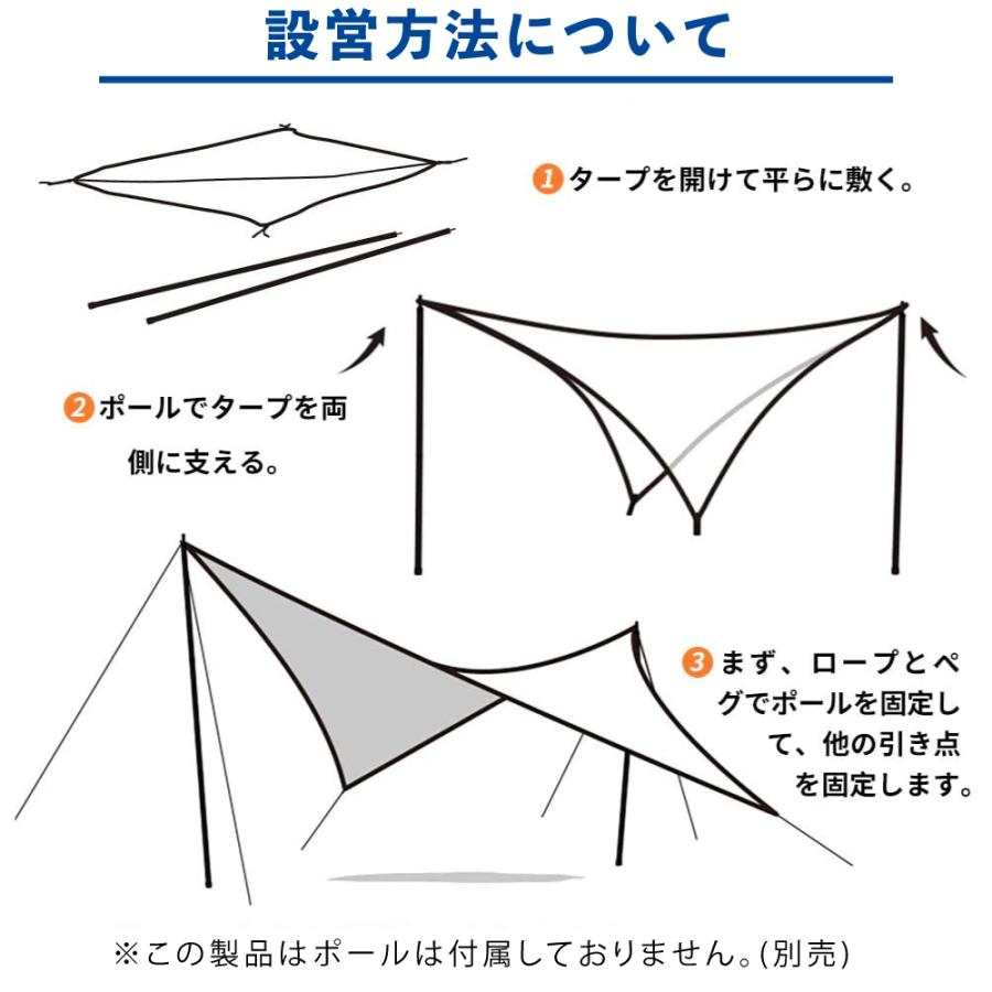 キャンプタープ TC ポリコットン 天幕 シェード 4×5m 焚き火可 収納