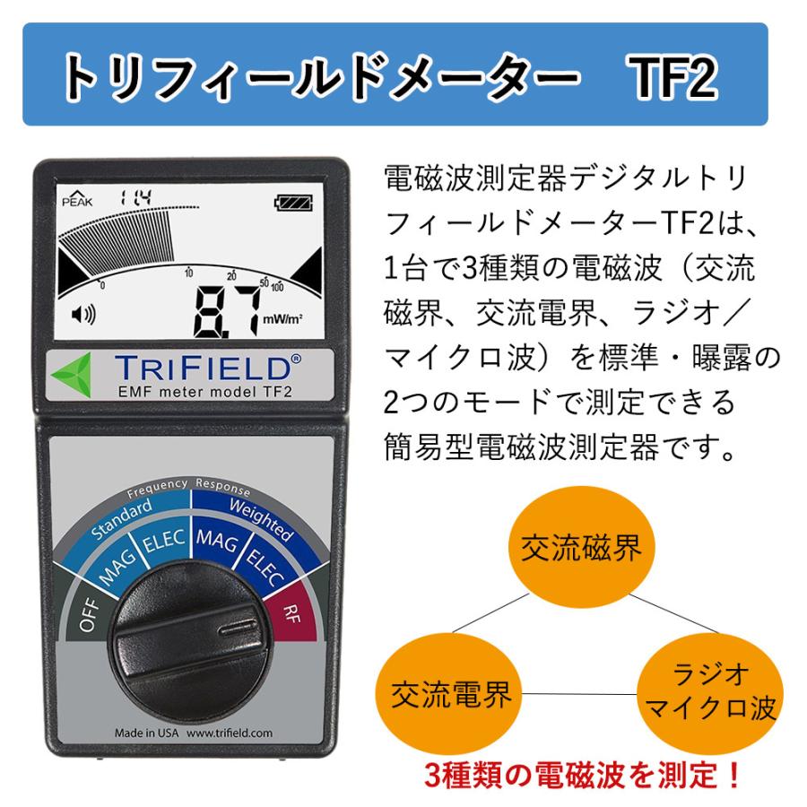 トリフィールドメーター TF2 電磁波測定器 ＆ ナサフェスマット 電磁場  