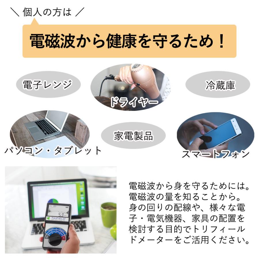 トリフィールドメーター TF2 電磁波測定器 ＆ ナサフェスマット 電磁場