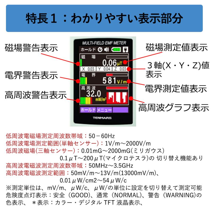 マルチフィールド 電磁波測定器 TM-190 ＆ ナサフェスマット 電磁場 防護布 セット ブランケット 国内正規品 TENMARS テンマース Nasafes｜luna-world｜08