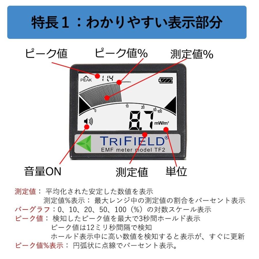 高圧線 携帯基地局 スマホ iphone 電磁波の測定に TF2（電磁波