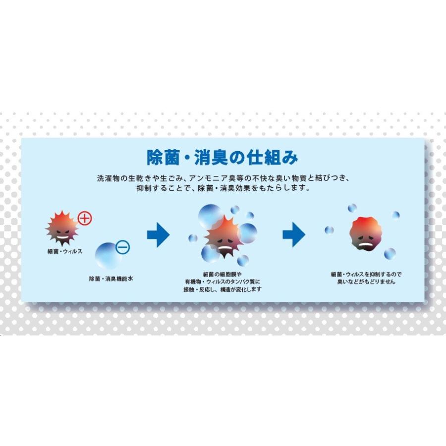 レンタル ウィルス除菌・消臭に特化 定額 ナノシードα ナノシード