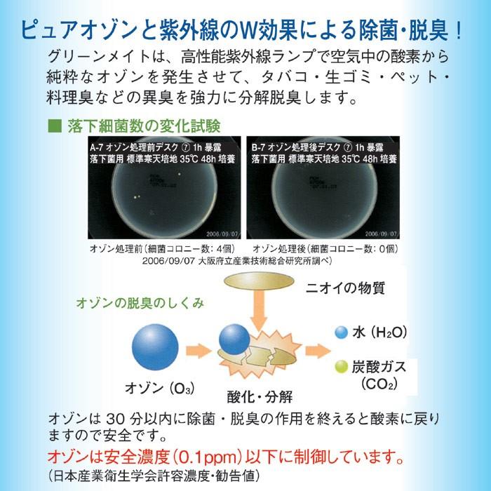 脱臭機能付き空気清浄機 超小型 空気除菌脱臭器 グリーンメイト : LUNA