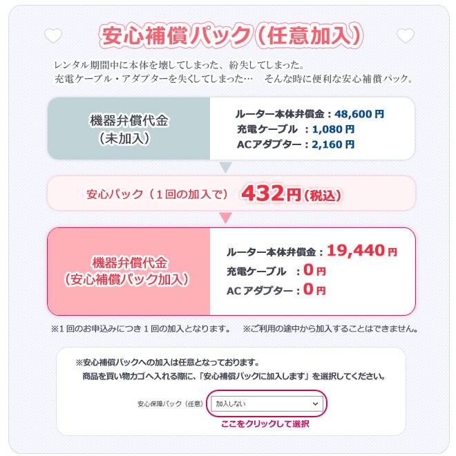 Wifi レンタル 往復送料無料 docomo ３日で3GB レンタル2ヶ月プラン  FS030W｜lunabeauty｜04