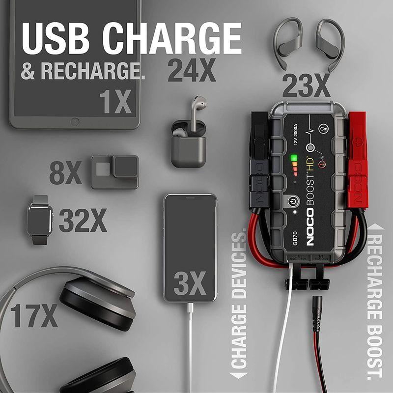 サキナ新品未使用品セット サキナのYahoo!オークション(旧ヤフオク!)の相場・価格を見る