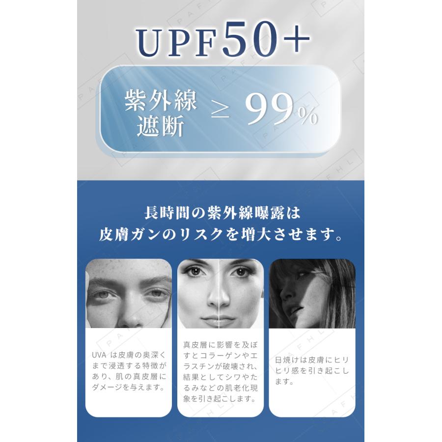UV パーカー UVカット 冷感 接触冷感 涼しい 日焼け防止 紫外線対策 暑