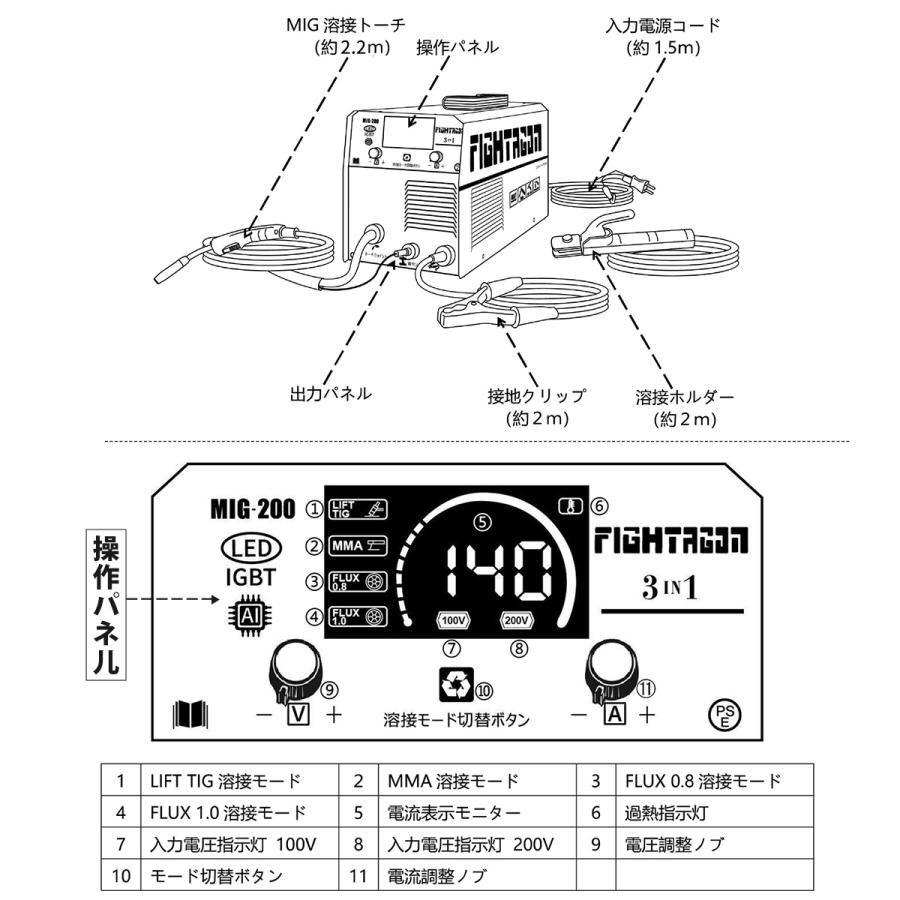 FIGHTAGON 溶接機 半自動溶接機 LED表示 最大出力140A 1台3役 ノンガスMIG 被覆アーク LIFT TIG 100V/200V兼用 50/60HZ ノンガス半自動溶接機 アーク溶接機の画像