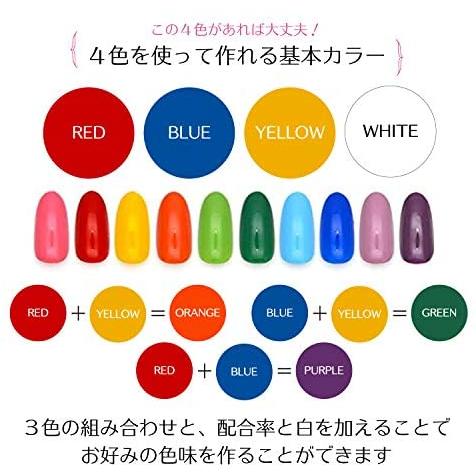 最安値に挑戦 Iro Gel イロジェル ジェルネイル スターターキット カラージェル 4色 赤 青 黄 白 Uv Led 36wライト 予約販売品 Zoetalentsolutions Com