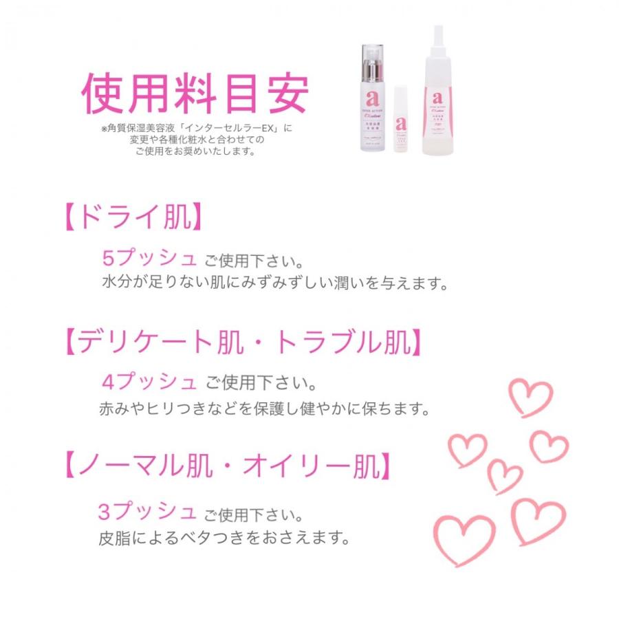 ルナレーナ インターアクションEX お試しサイズ ST28EX 6ml : Lunashop