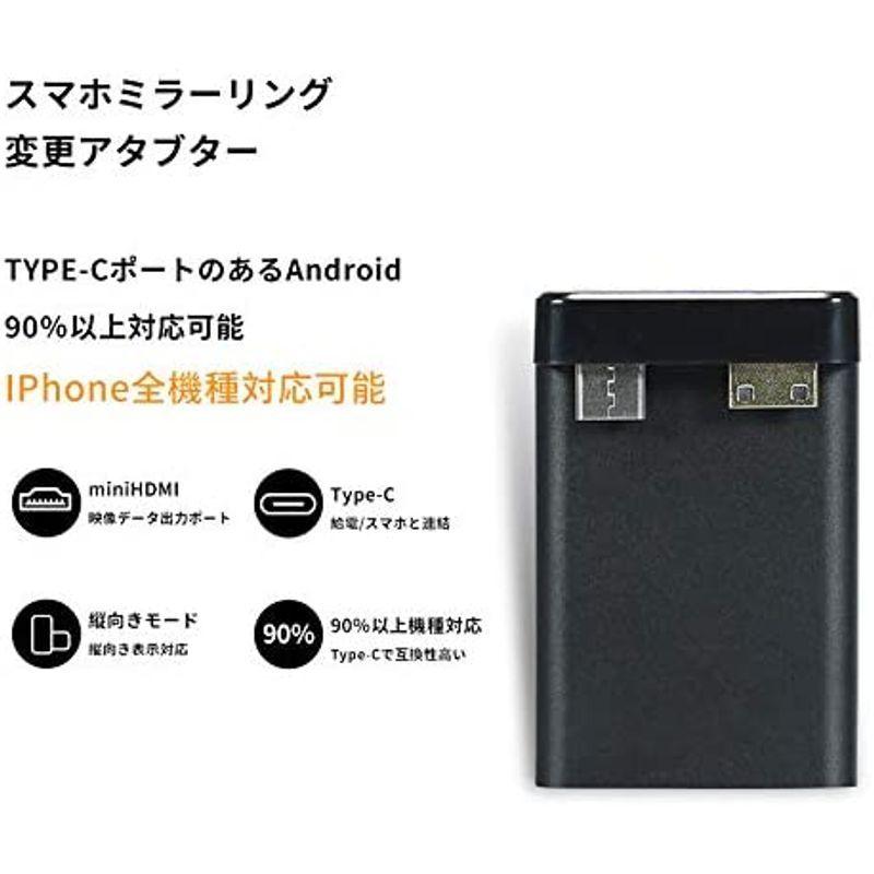 Kksmart Ad Prスマホ専用ミラーリング変換アダプター スマホ画面をモニターに映るandroidスマホ95 以上対応 Iphone対 ノートパソコンacアダプター Www Bollywoodpapa Com