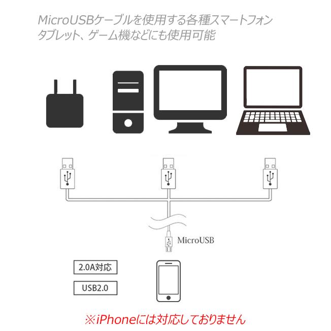 スマホ充電 Micro USB マイクロUSBケーブル 2m 3m 定型外無料 USBケーブル｜lunastore｜03