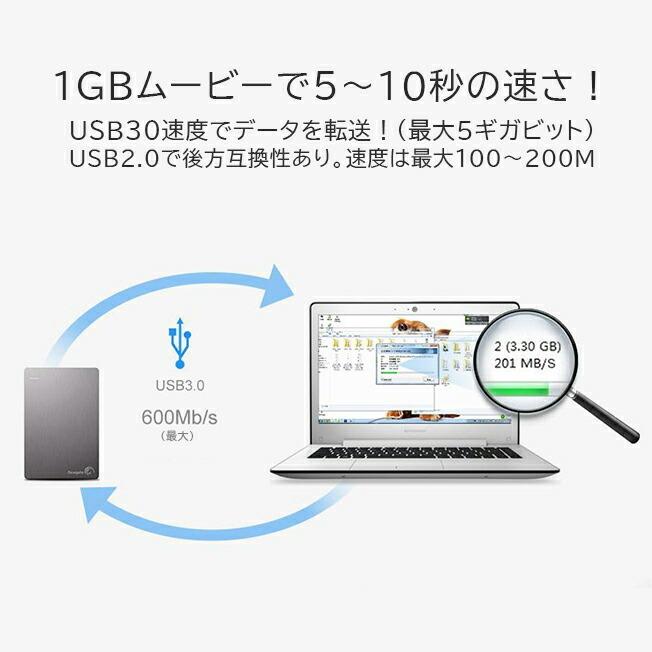 USB Type A 延長 中継 オスオス ケーブル USB3.0 3.0 中継ケーブル 延長ケーブル USBケーブル USB TypeAオス オス 高速データ転送 60cm｜lunastore｜04