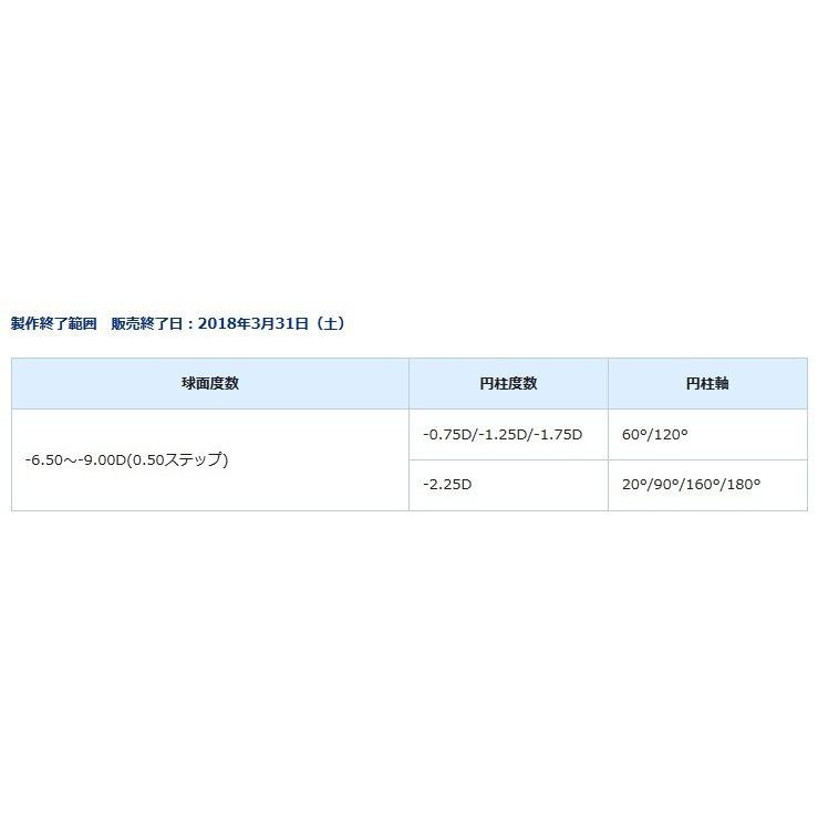 ワンデーアキュビューモイスト乱視用 4箱_1