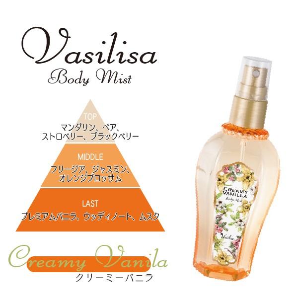 ヴァシリーサ Vasilisa ボディスプレー クリーミーバニラ (ベリー＆プレミアムバニラの香り)  100ml  香水｜lunemegane