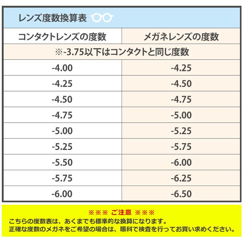 液体 紫の 南アメリカ メガネ レンズ 度数 Hikone Convention Jp