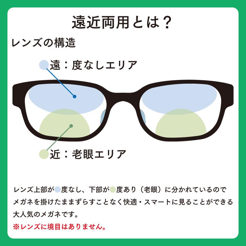 「3本セット」遠近両用メガネ ブルーライトカット 老眼鏡 シニアグラス 福袋 （度付レンズ+メガネ拭き+布ケース付） リーディンググラス 送料無料 家用めがね |  | 01