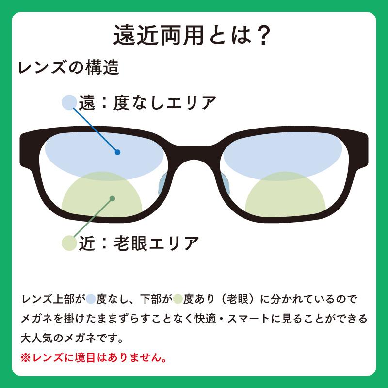 5本セット」遠近両用メガネ ブルーライトカット 老眼鏡 シニア