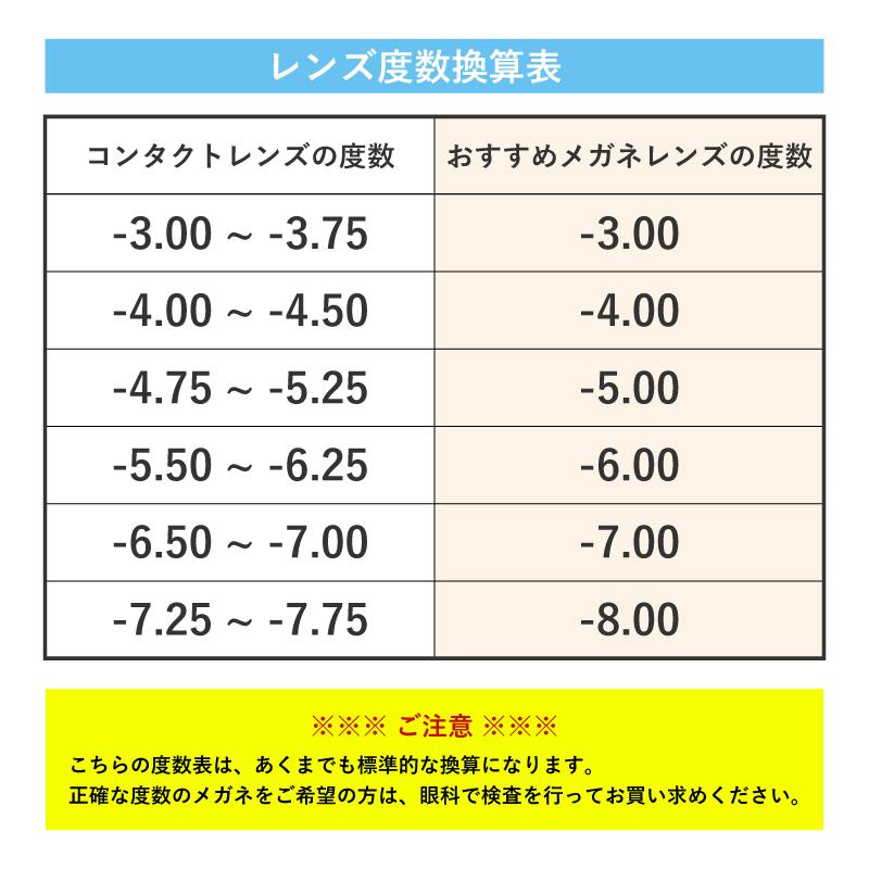 お風呂用くもりにくいメガネ　選べる7度数　Lune-0019　レンズ左右度数選択可能　お風呂　温泉　 メガネのくもりを防止　防曇レンズ使用 サウナ くもり止め｜lunemegane｜07