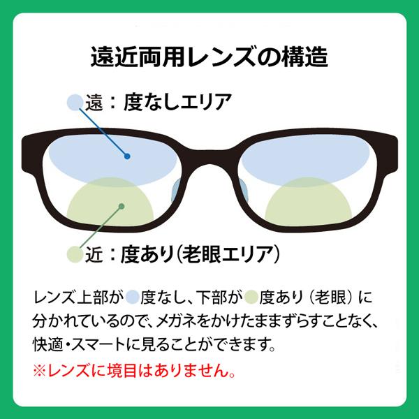 遠近両用メガネ ブルーライトカット Lune-0001 スクエア （度付レンズ+