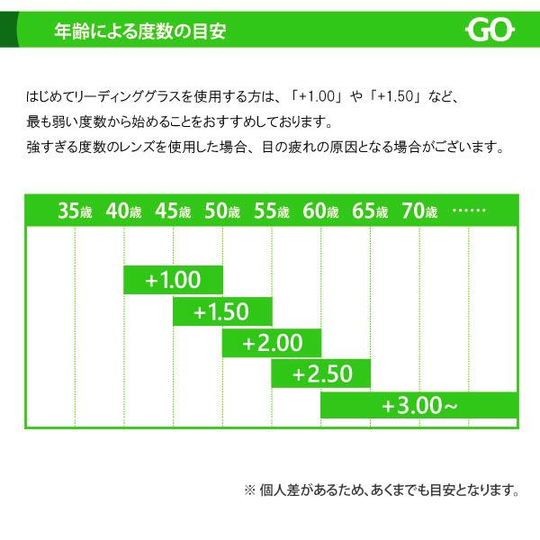 小玉レンズ使用 遠近両用メガネ 68110 ウェリントン ブルーライトカット ARコート付き（遠近両用レンズ+メガネ拭き+布ケース付）フルリム アセテート Lune-0144｜lunemegane｜08