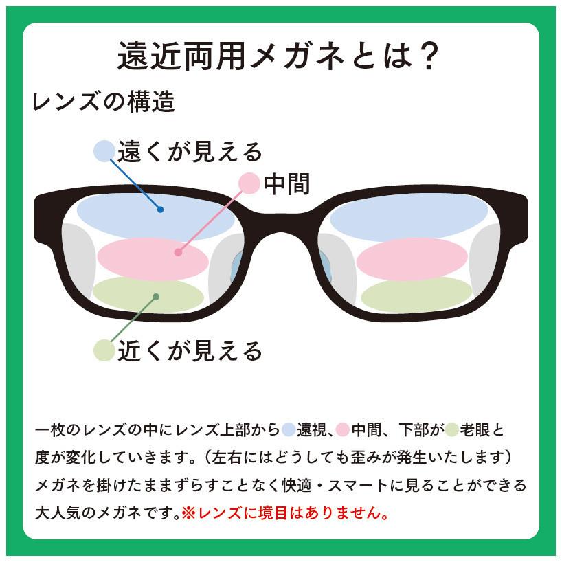 メガネ屋さんが選んだコスパ高 遠近両用メガネ Lune-68107 眼鏡 近視