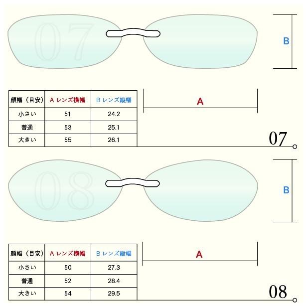 ツーポイントメガネ 福袋　近視・乱視対応 度入レンズ＋テンプル+メガネ拭き＋メガネ布ケース ふちなし リムレス 2ポイント｜lunemegane｜07