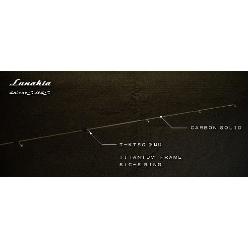 TENRYU Lunakia （ルナキア ）LK532S-ULS : らんかぁ倶楽部 - 通販